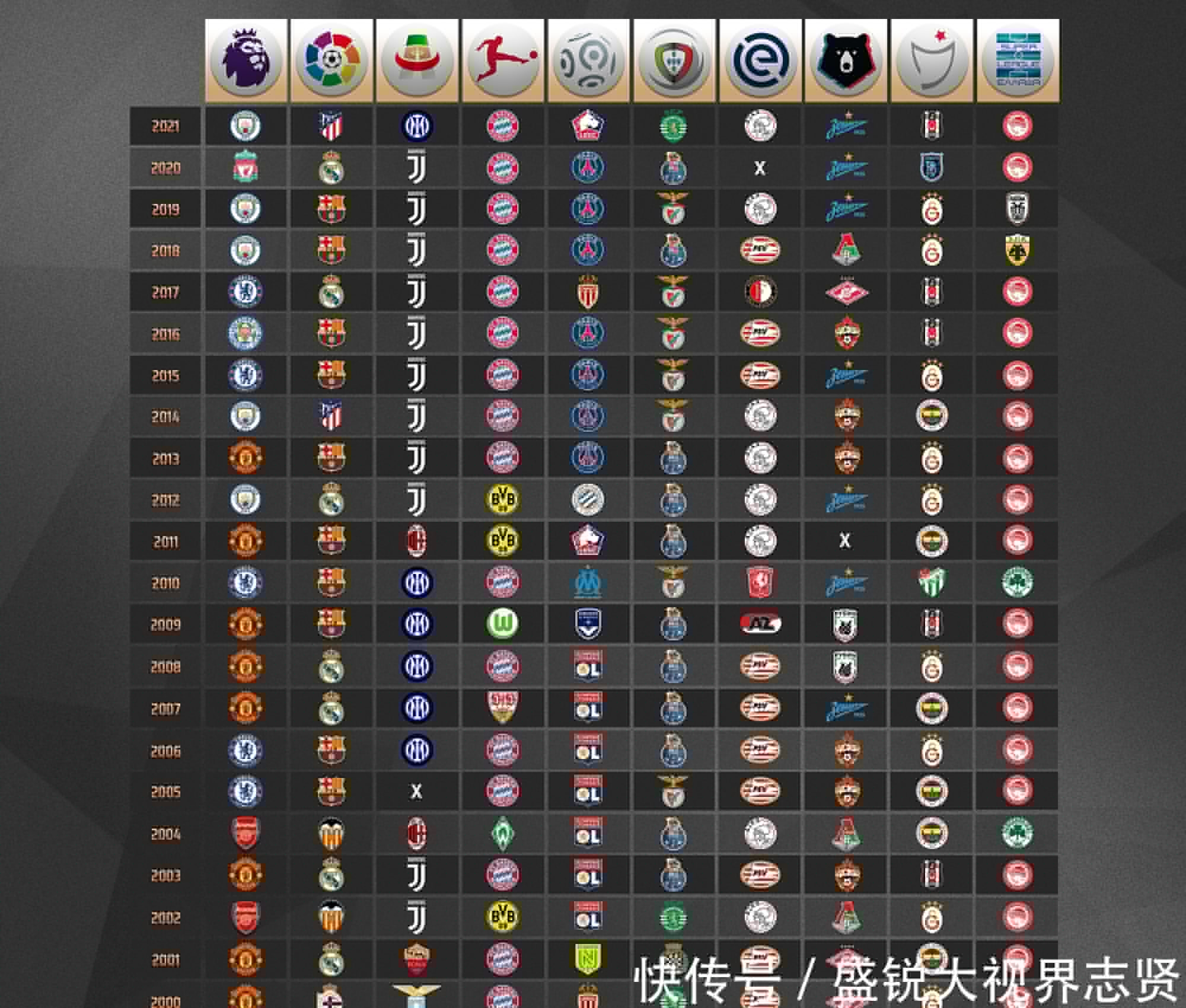 这种方